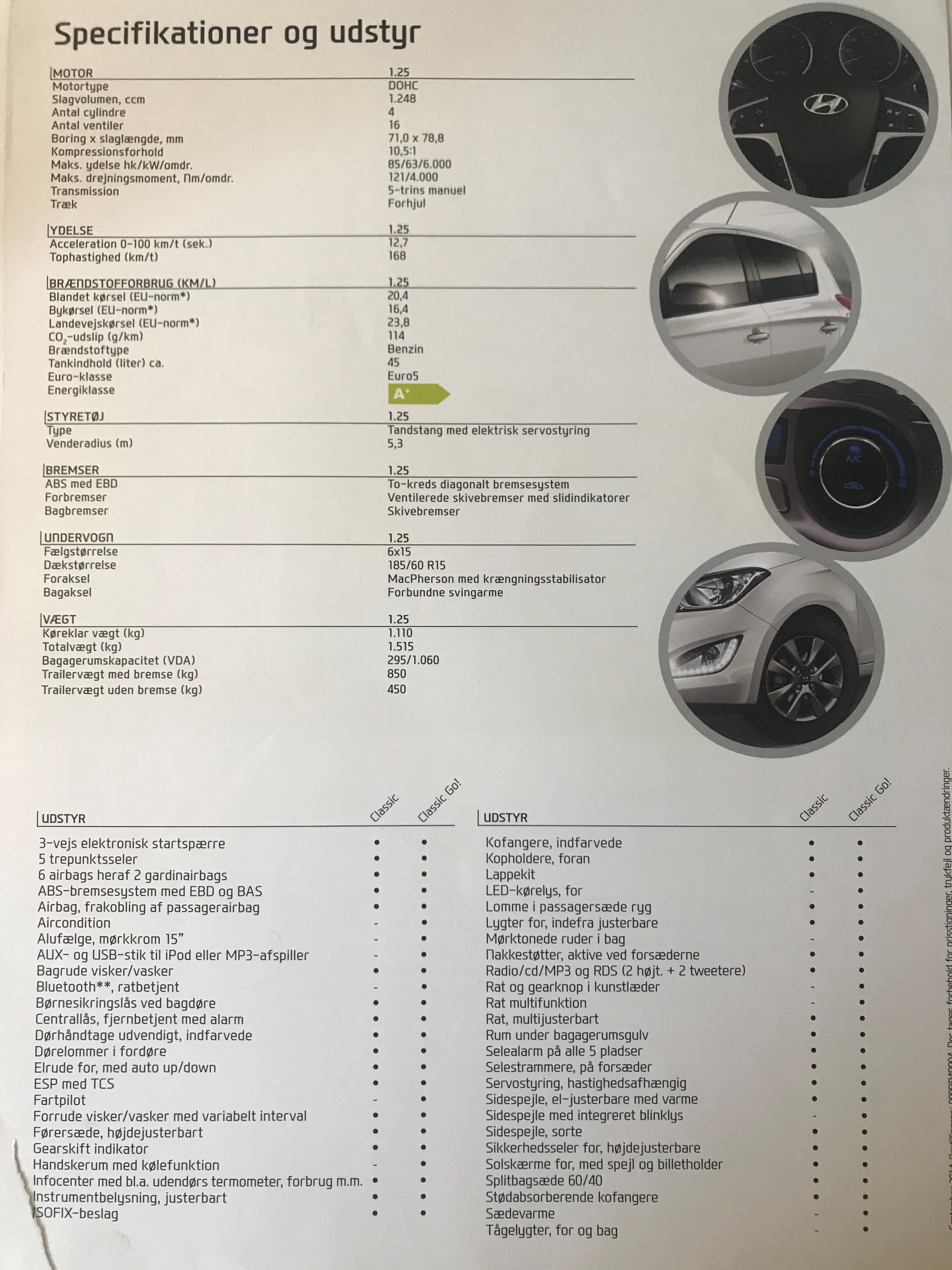 Sølv Hyundai i20 fra 2015