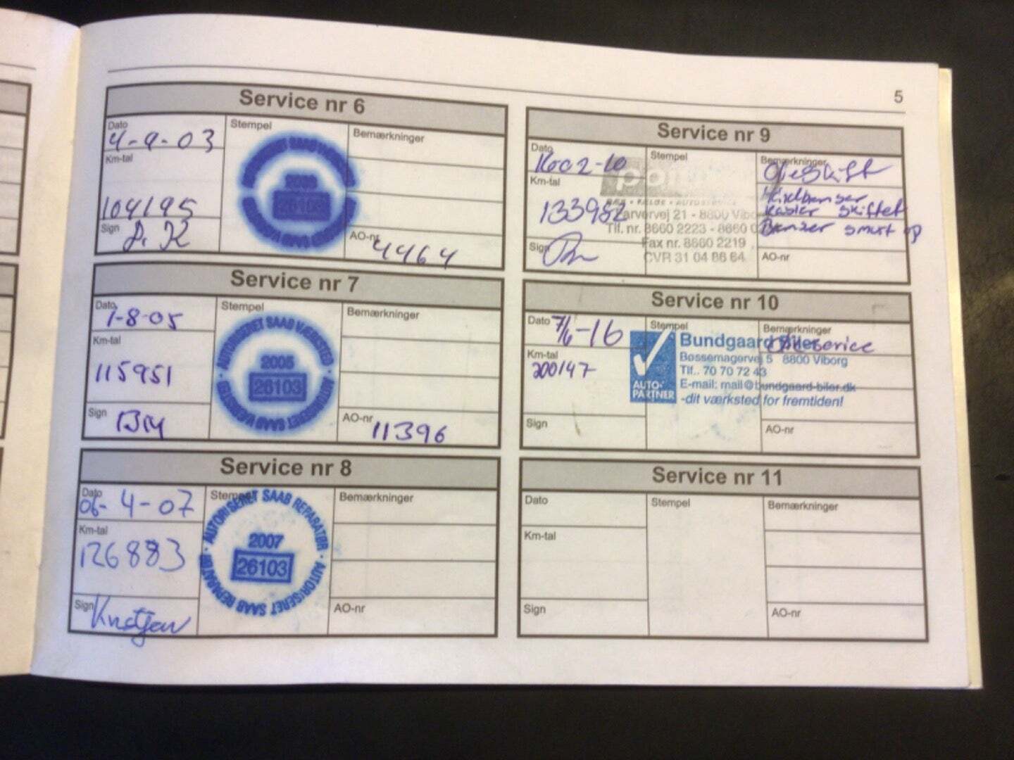 Blå Saab 9-3 fra 1998