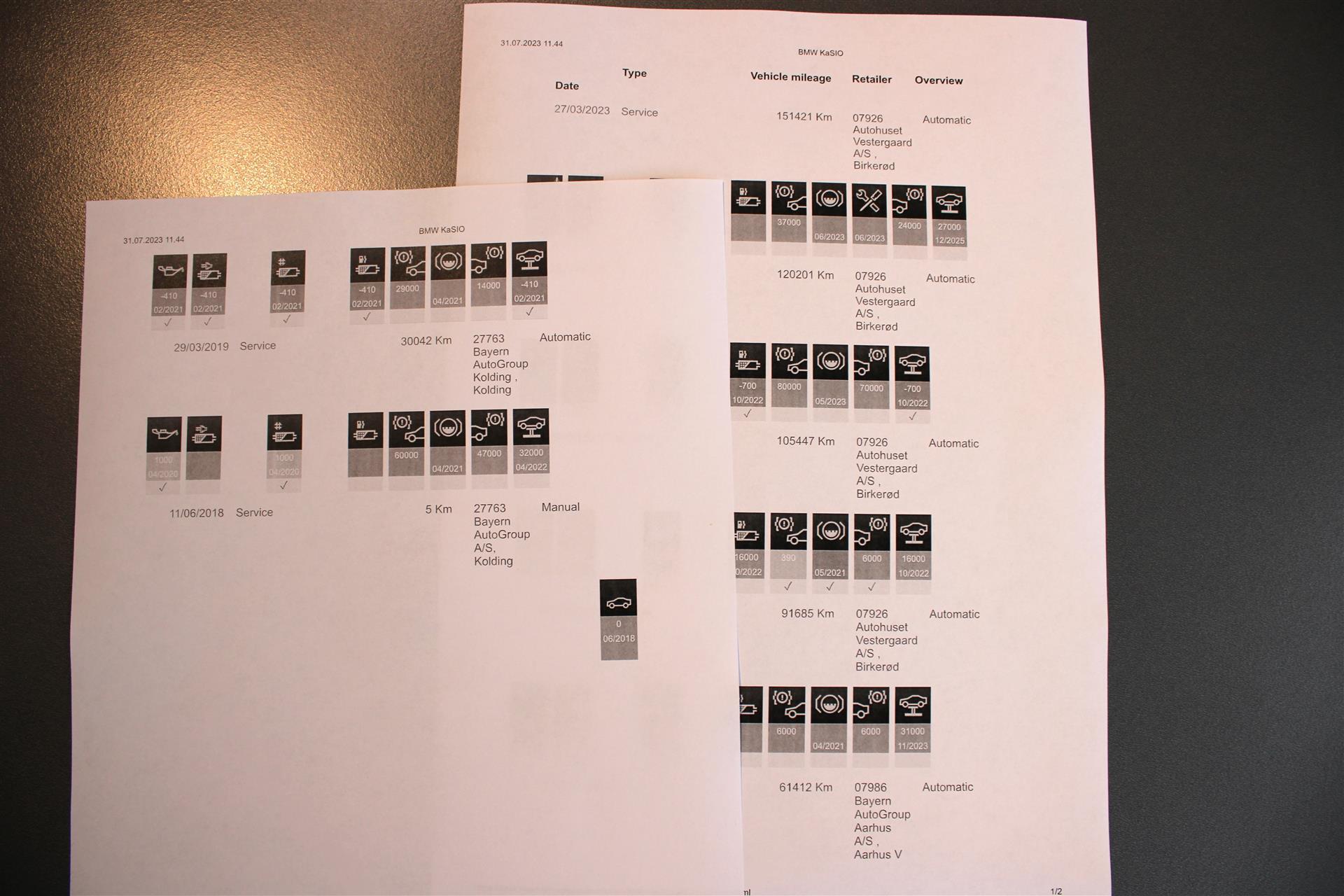 Blå BMW 320d fra 2018