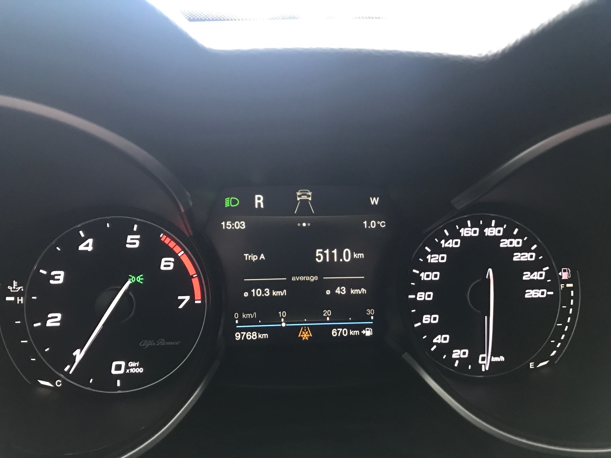 Sort Alfa Romeo Stelvio fra 2020