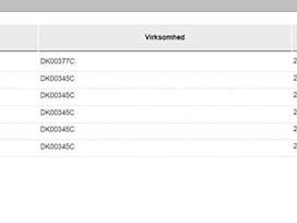 Skoda Octavia 2,0 TDI Style DSG 150HK 5d 6g Aut.