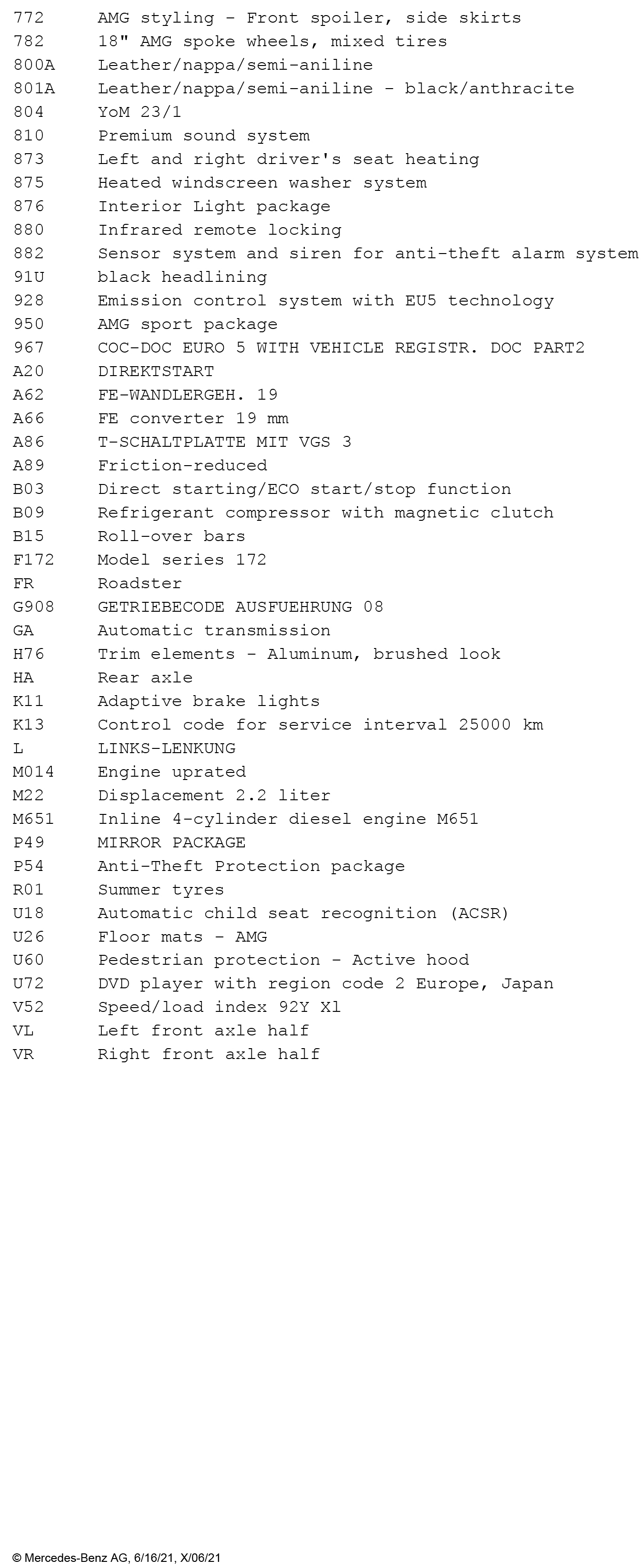 Grå Mercedes SLK250 fra 2014
