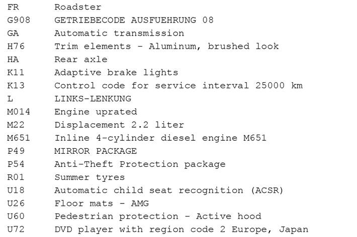 Grå Mercedes SLK250 fra 2014