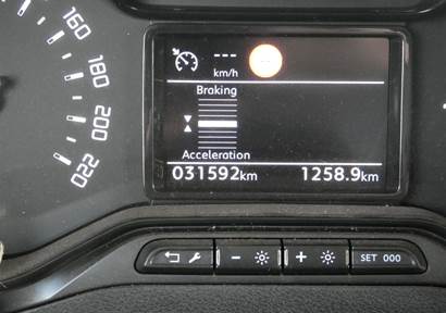 Citroën Berlingo 1,5 L2 Blue HDi Proffline start/stop 100HK Van