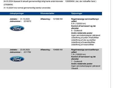Ford Focus 1,5 EcoBlue Titanium Business 120HK Stc 8g Aut.