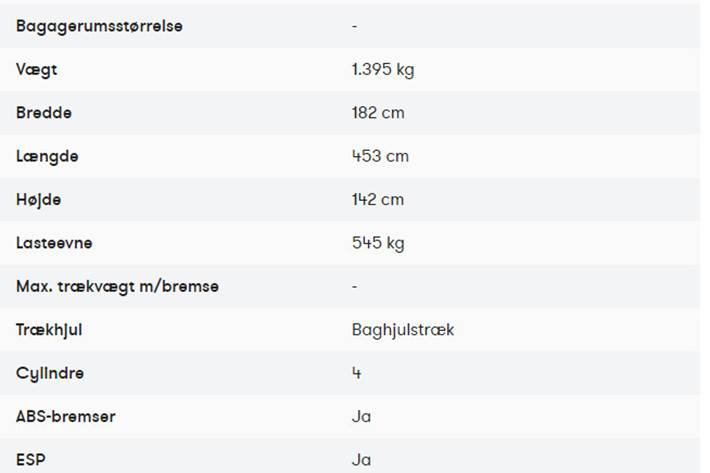 Sort BMW 320d fra 2011