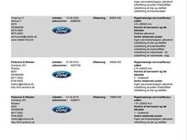 Ford C-MAX 1,5 TDCi Business Start/Stop 120HK 6g