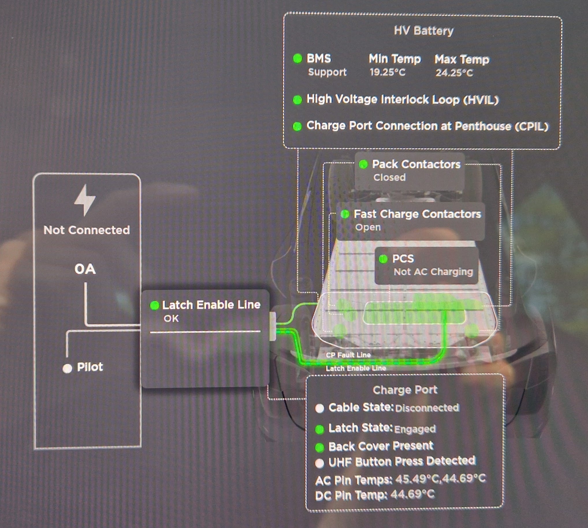 Grå Tesla Model 3 fra 2022