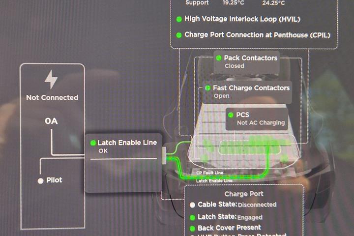 Grå Tesla Model 3 fra 2022
