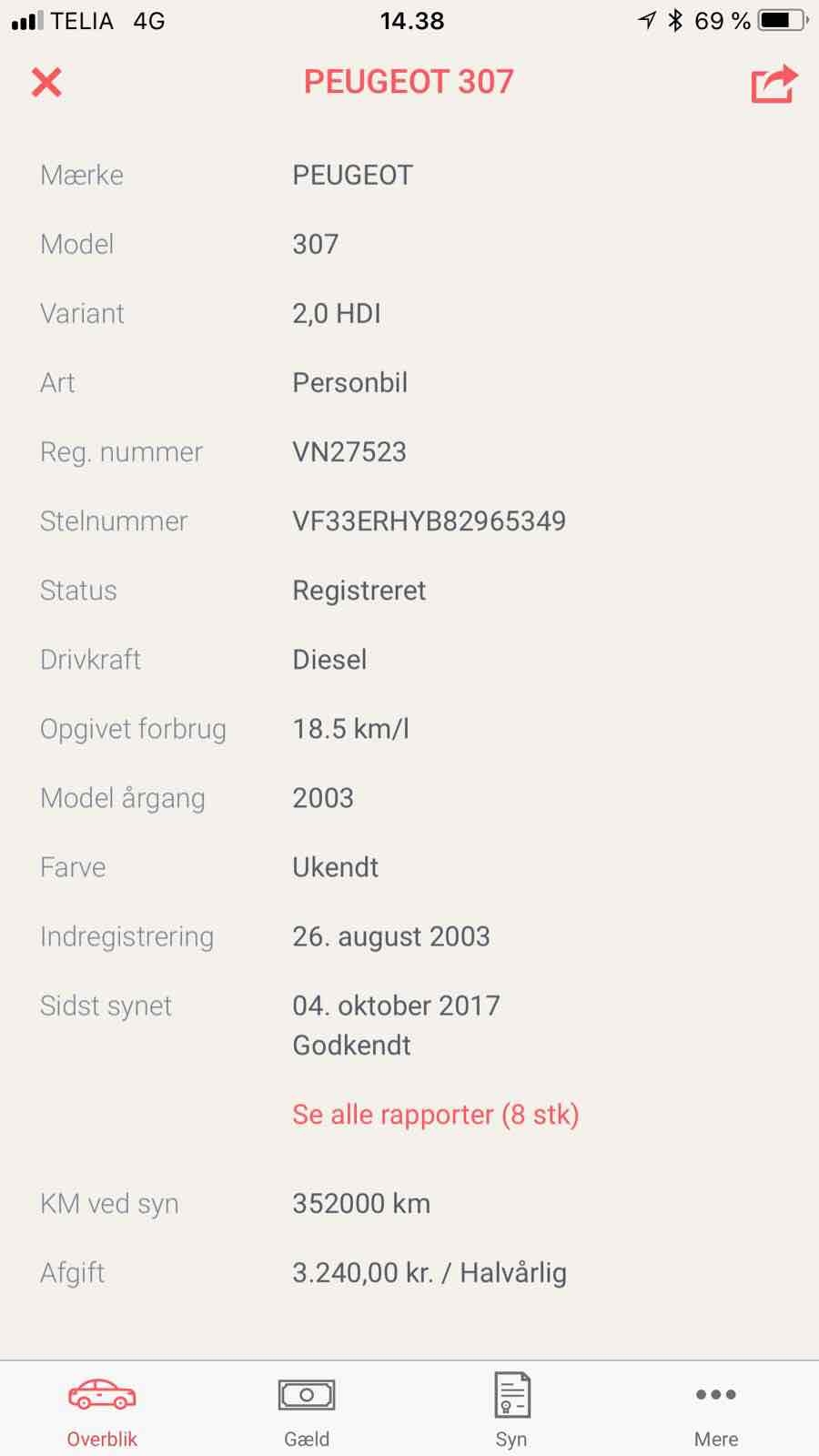 Rød Peugeot 307 fra 2003