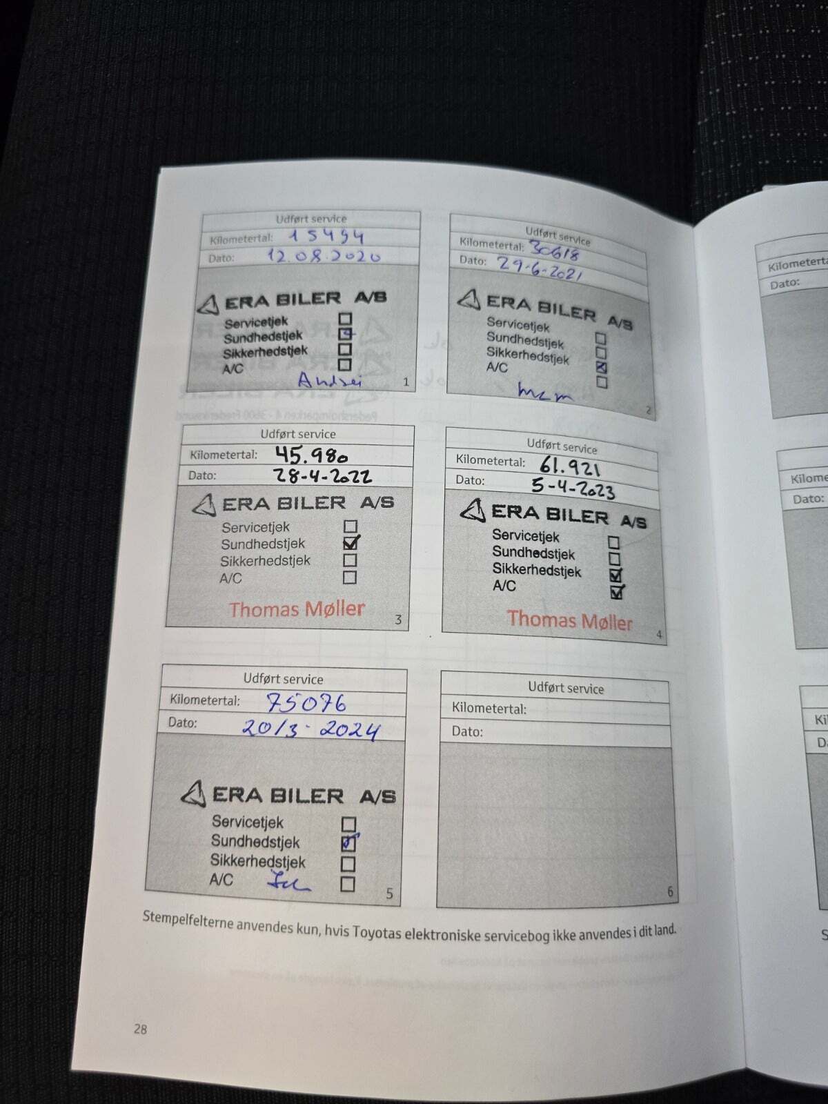 Sort Toyota C-HR fra 2019