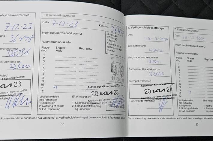 Rød Kia Ceed fra 2018