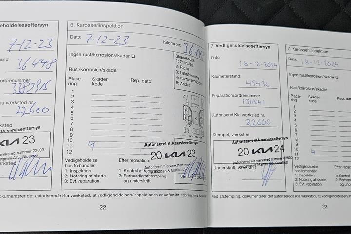 Rød Kia Ceed fra 2018