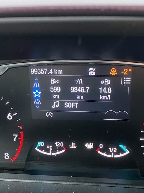 Rød Ford Fiesta fra 2017