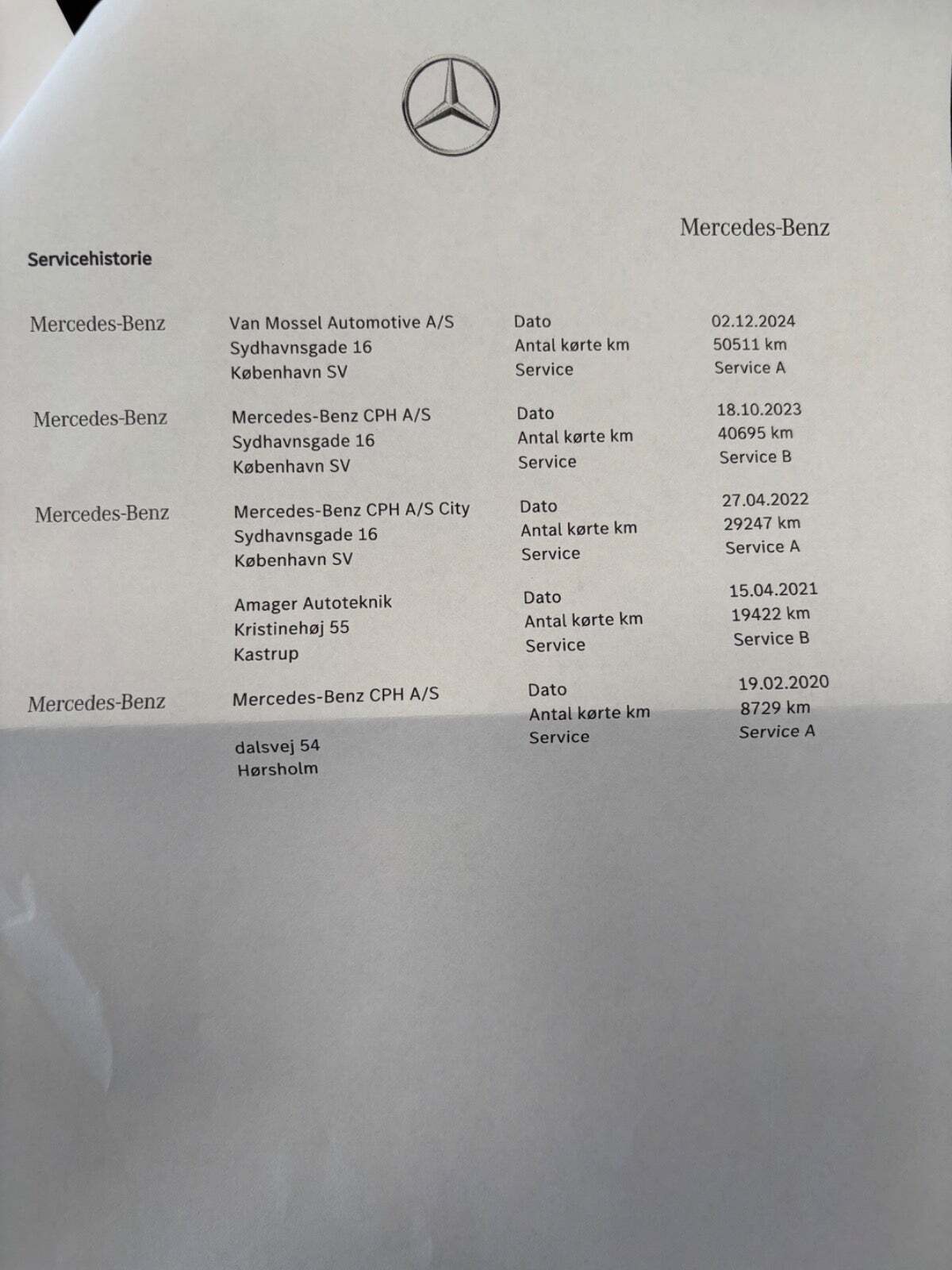 Sort Mercedes A180 d fra 2018