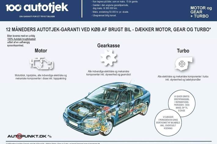 Sort Renault Talisman fra 2018