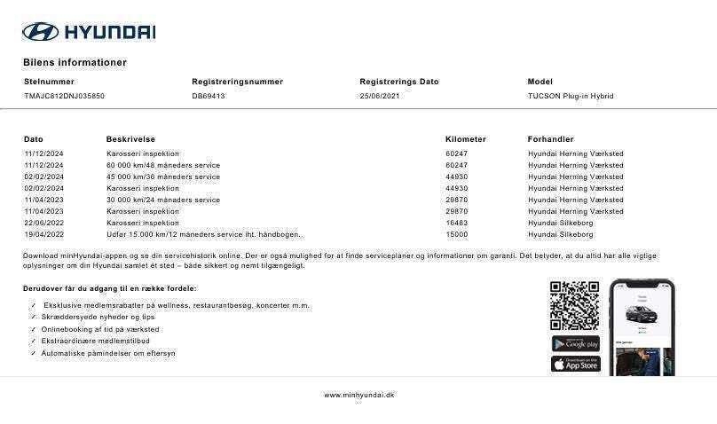 Hvid Hyundai Tucson fra 2022