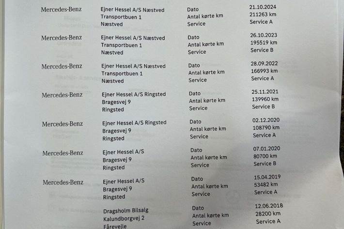 Grå Mercedes CLA220 d fra 2016