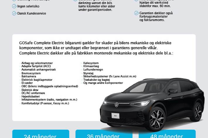 Sort Tesla Model 3 fra 2021