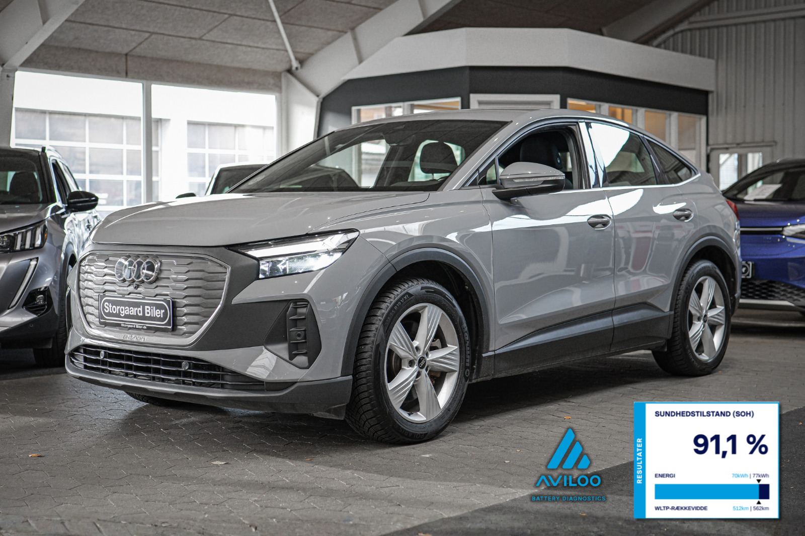 Audi Q4 e-tron 40 Sportback