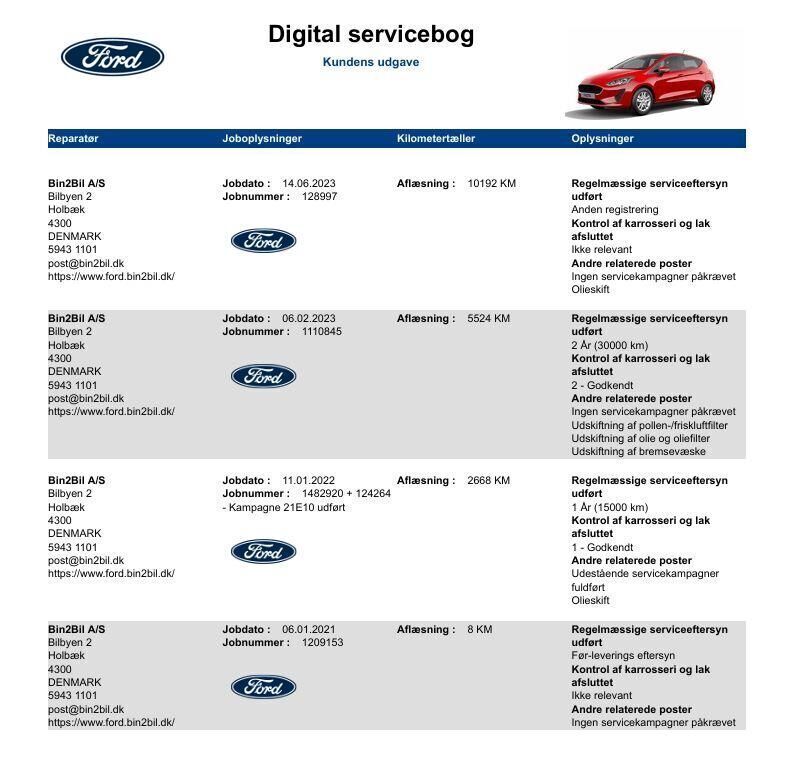 Rød Ford Fiesta fra 2020