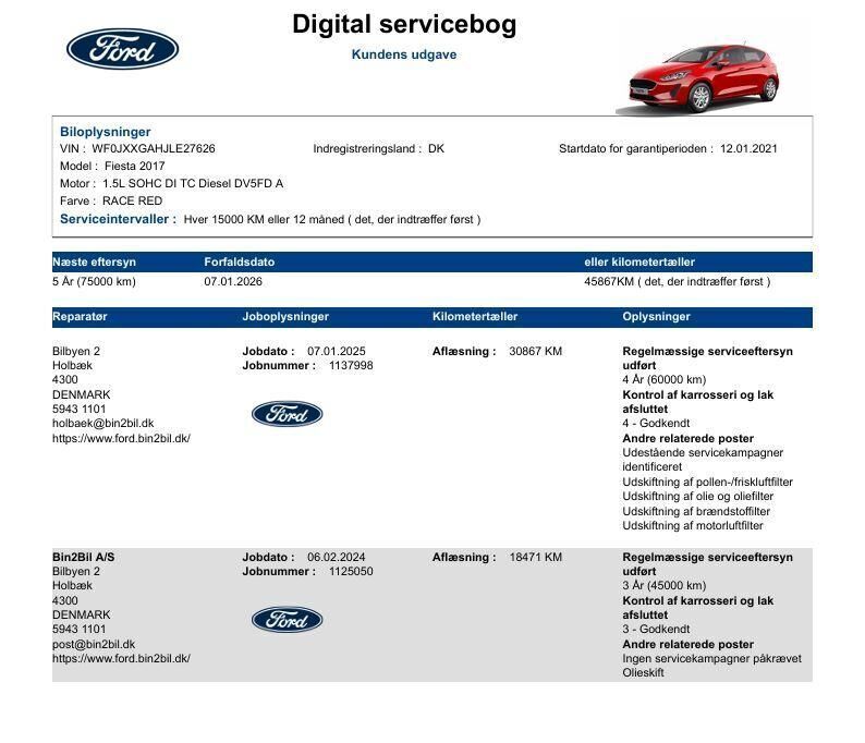 Rød Ford Fiesta fra 2020