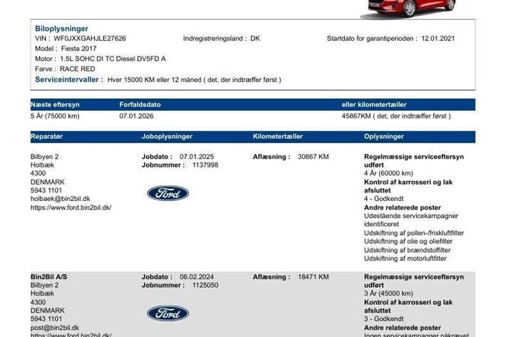 Rød Ford Fiesta fra 2020