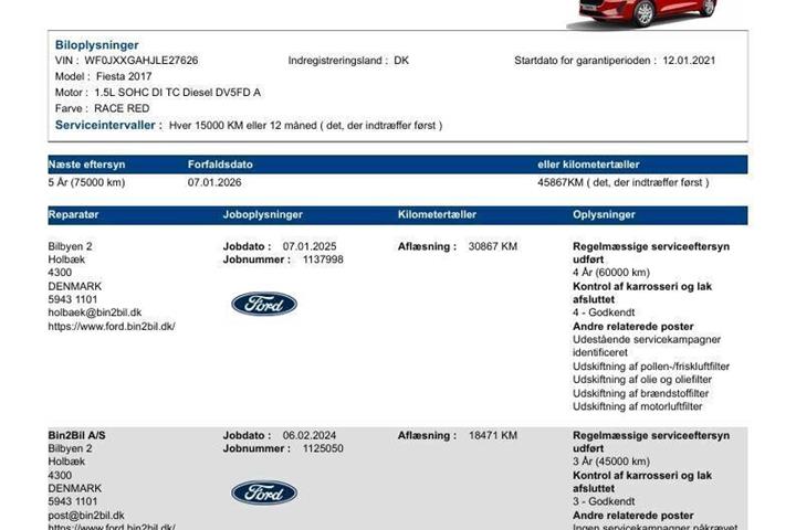 Rød Ford Fiesta fra 2020