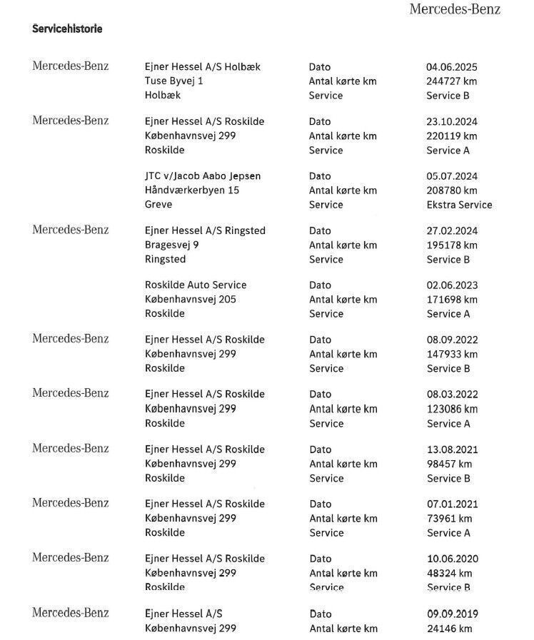 Sølv Mercedes C220 d fra 2018