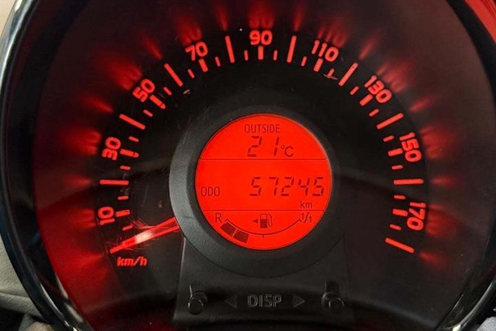 Blå Citroën C1 fra 2020