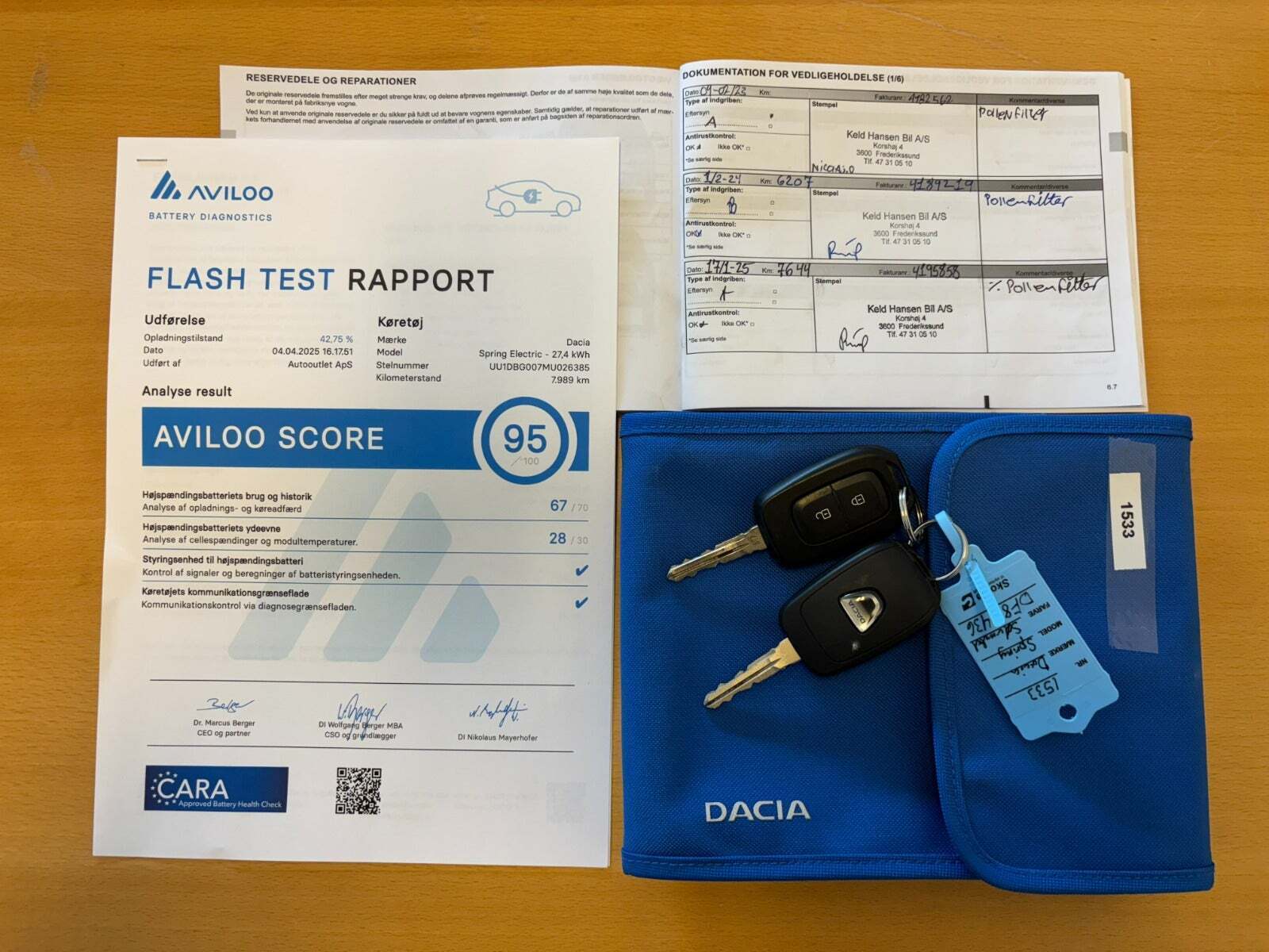 Sølv Dacia Spring fra 2021