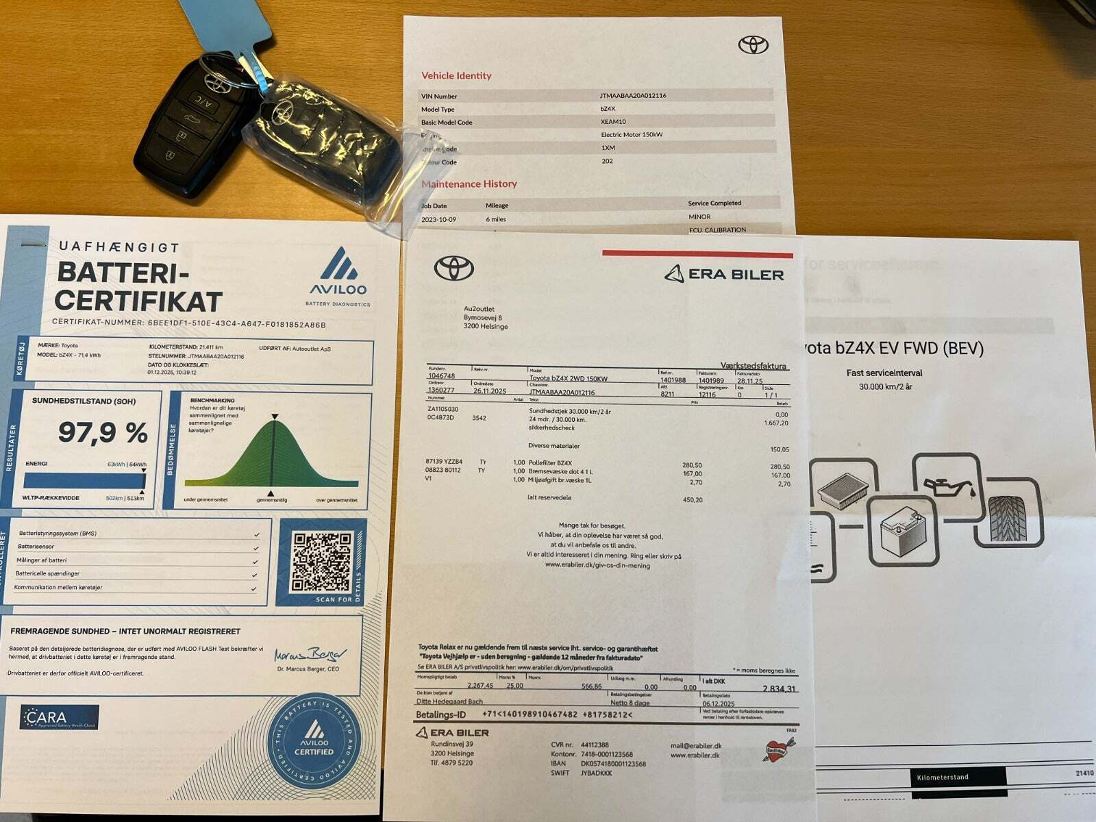 Sort Toyota BZ4X fra 2023