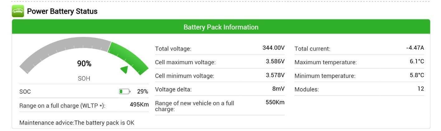 Blå VW ID.5 fra 2022