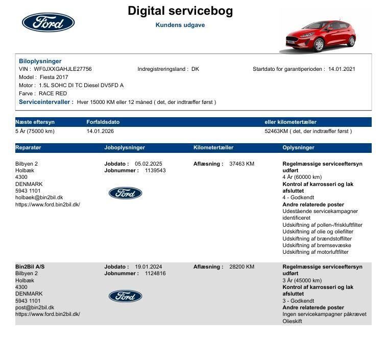 Rød Ford Fiesta fra 2020
