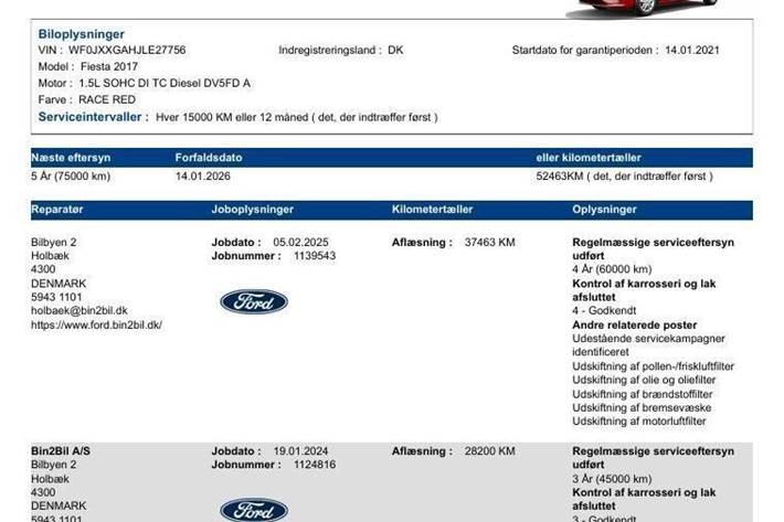 Rød Ford Fiesta fra 2020