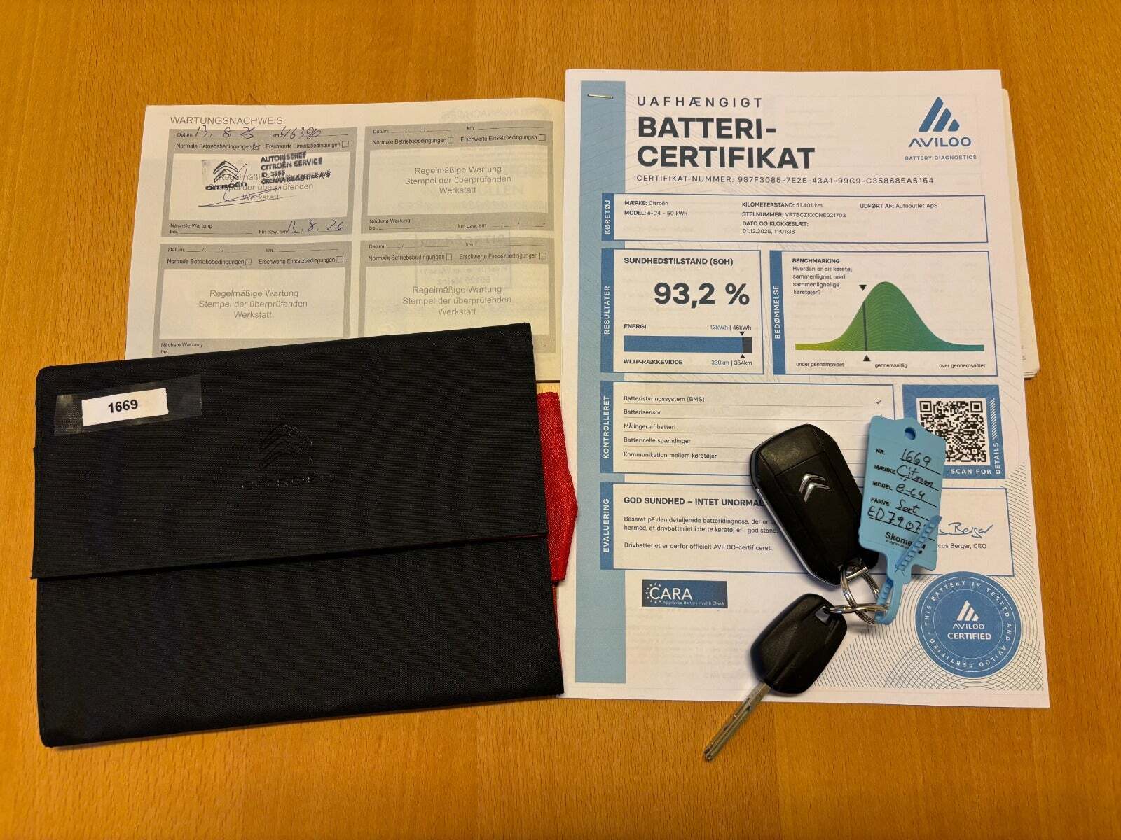 Sort Citroën ë-C4 fra 2022