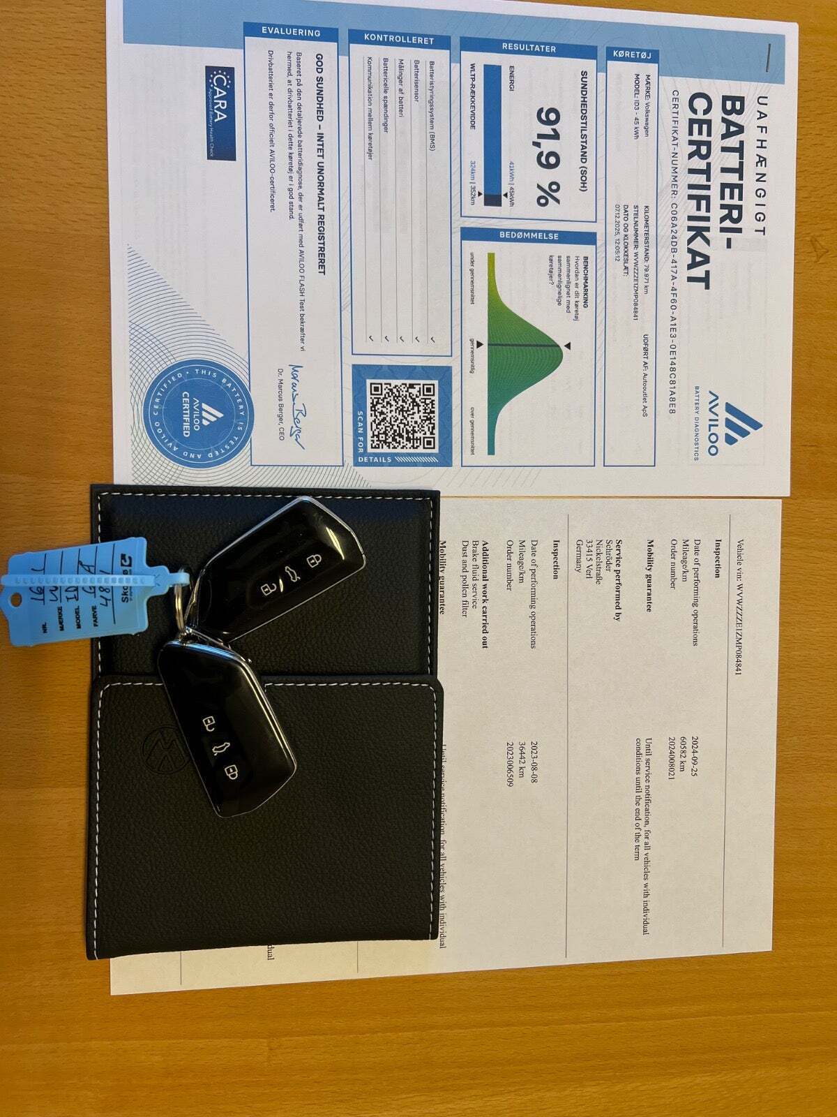 Grå VW ID.3 fra 2021