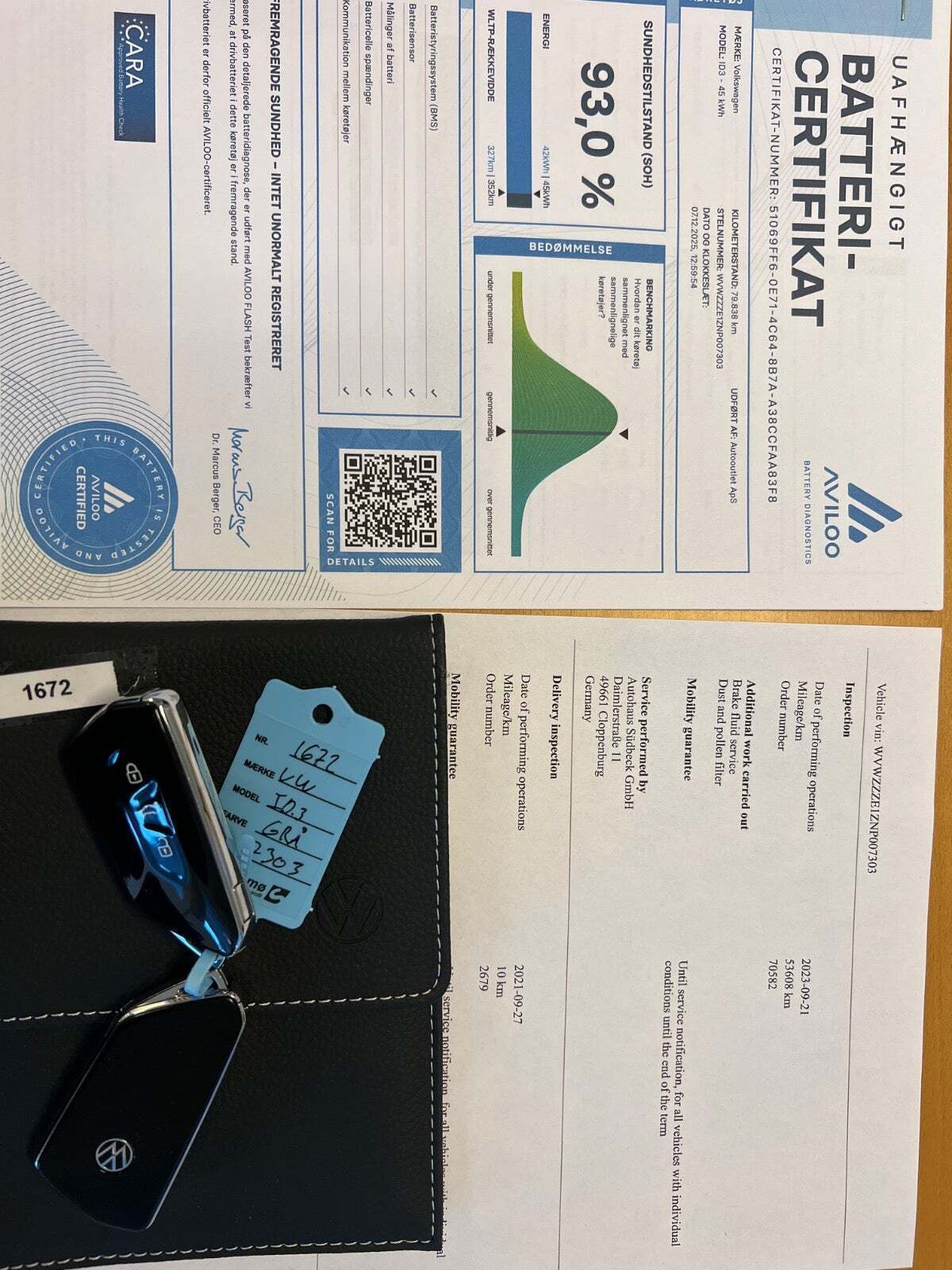 Grå VW ID.3 fra 2021