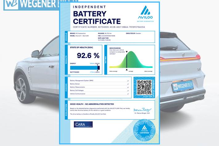 Hvid MG Marvel R fra 2021