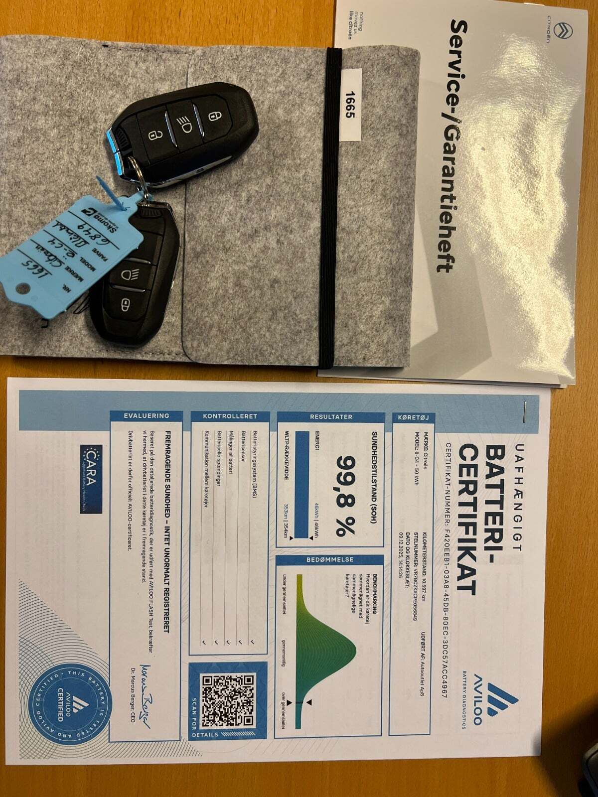 Blå Citroën ë-C4 fra 2024