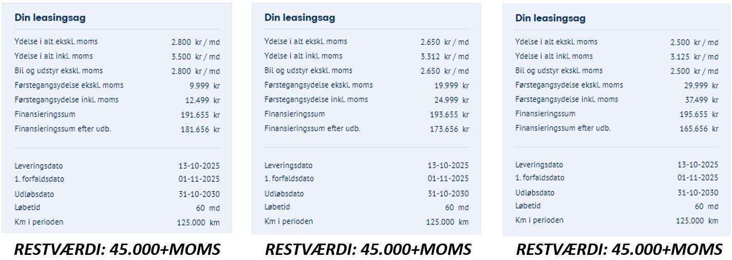 Toyota ProAce City 50 Long Comfort Master