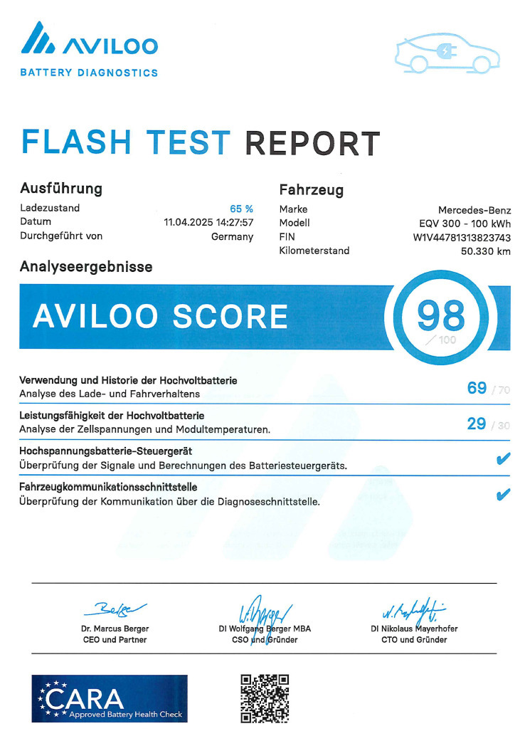 Sort Mercedes EQV300 fra 2020