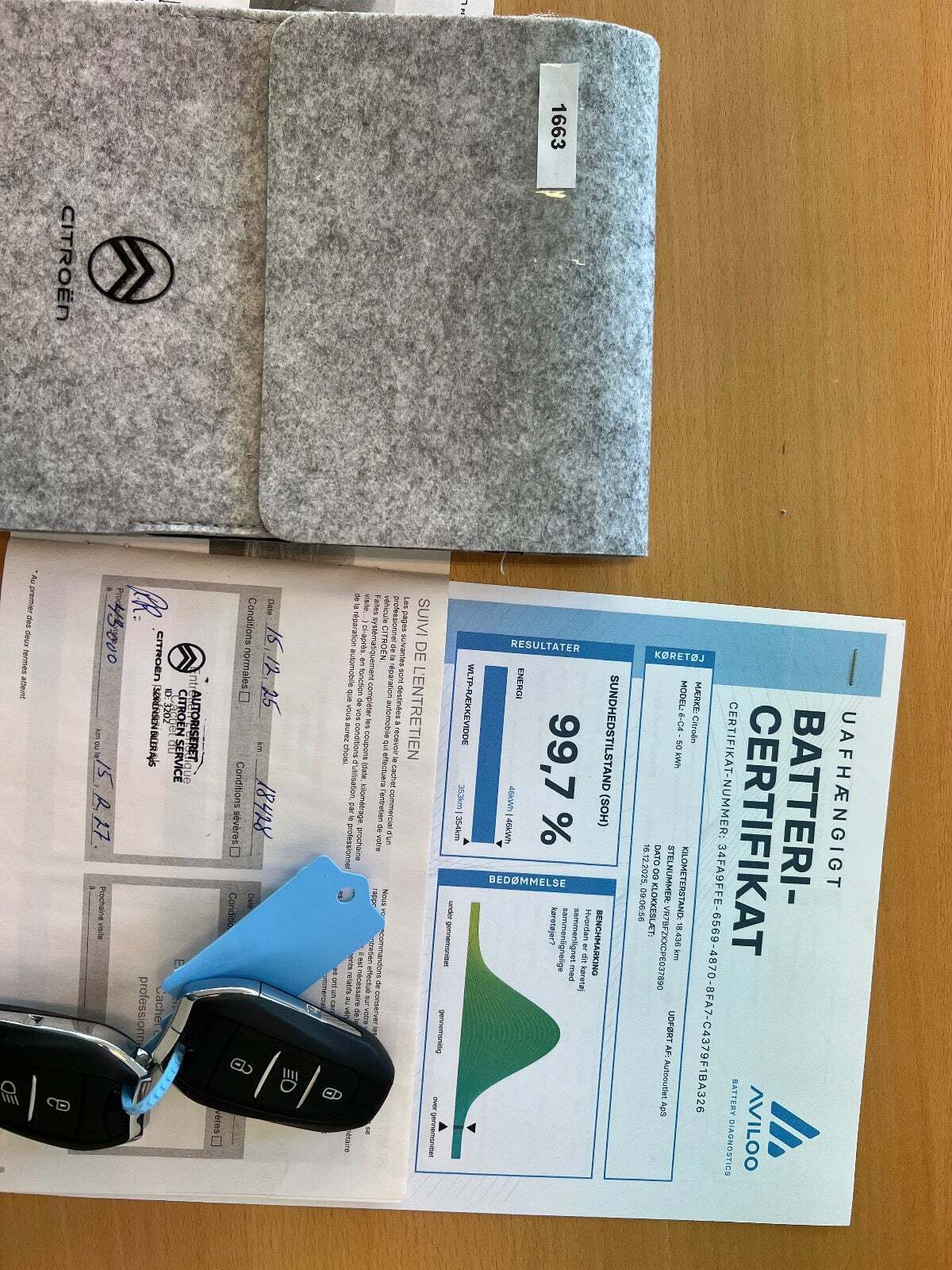 Sort Citroën ë-C4 X fra 2023