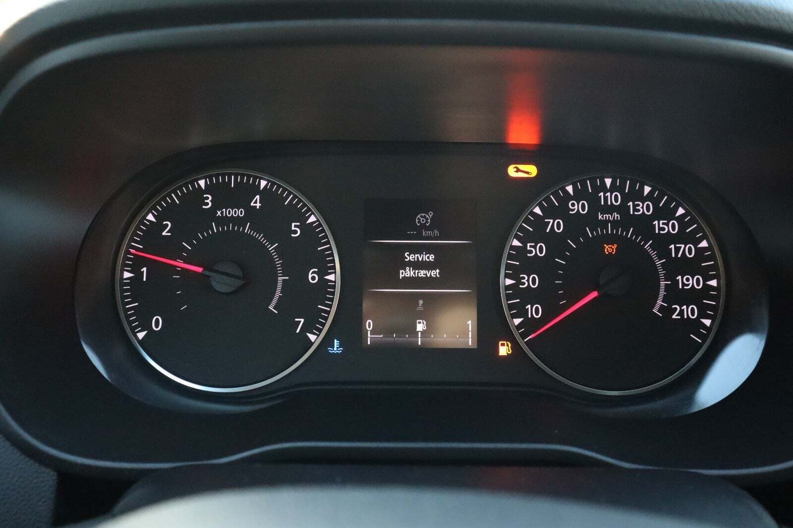?