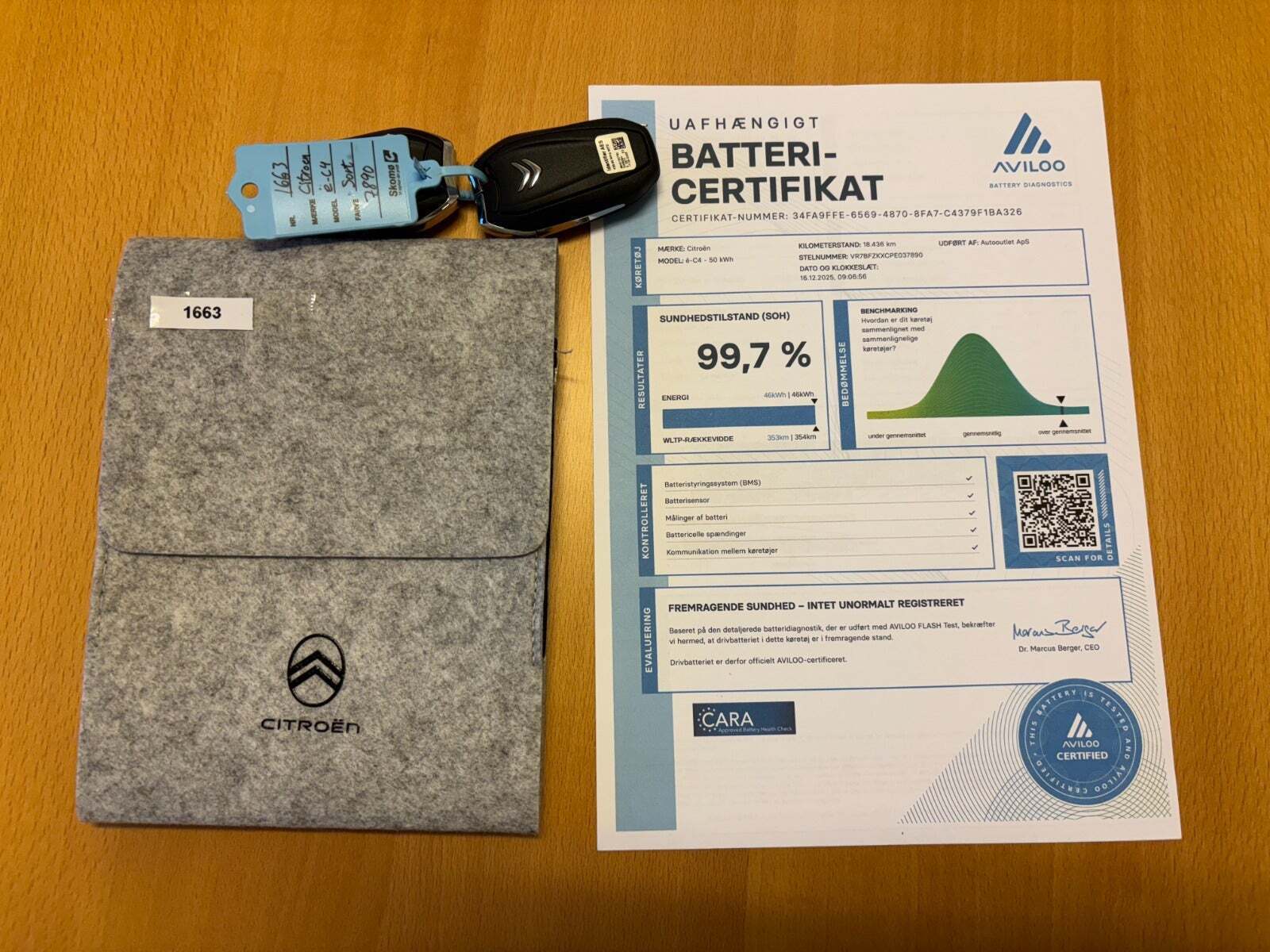 Sort Citroën ë-C4 X fra 2023