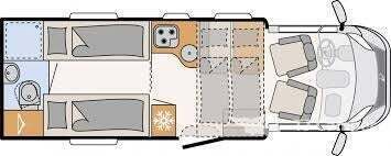 Dethleffs Trend 2,3 MJT T 7017 aut.