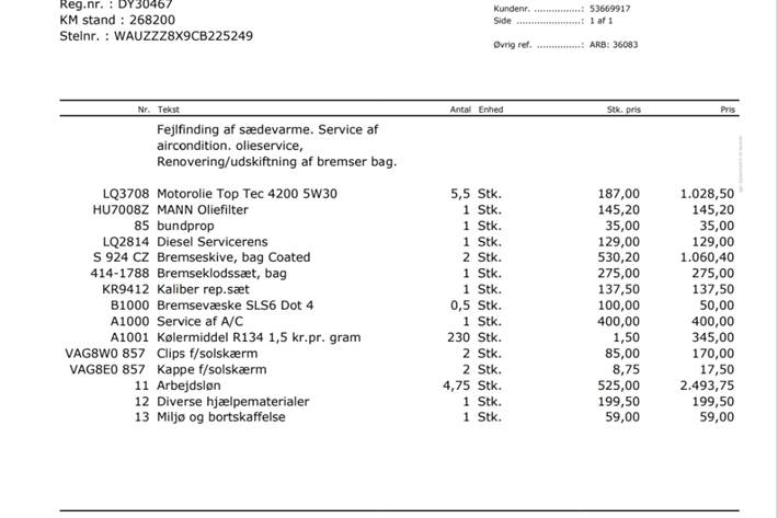 Hvid Audi A1 Sportback fra 2012