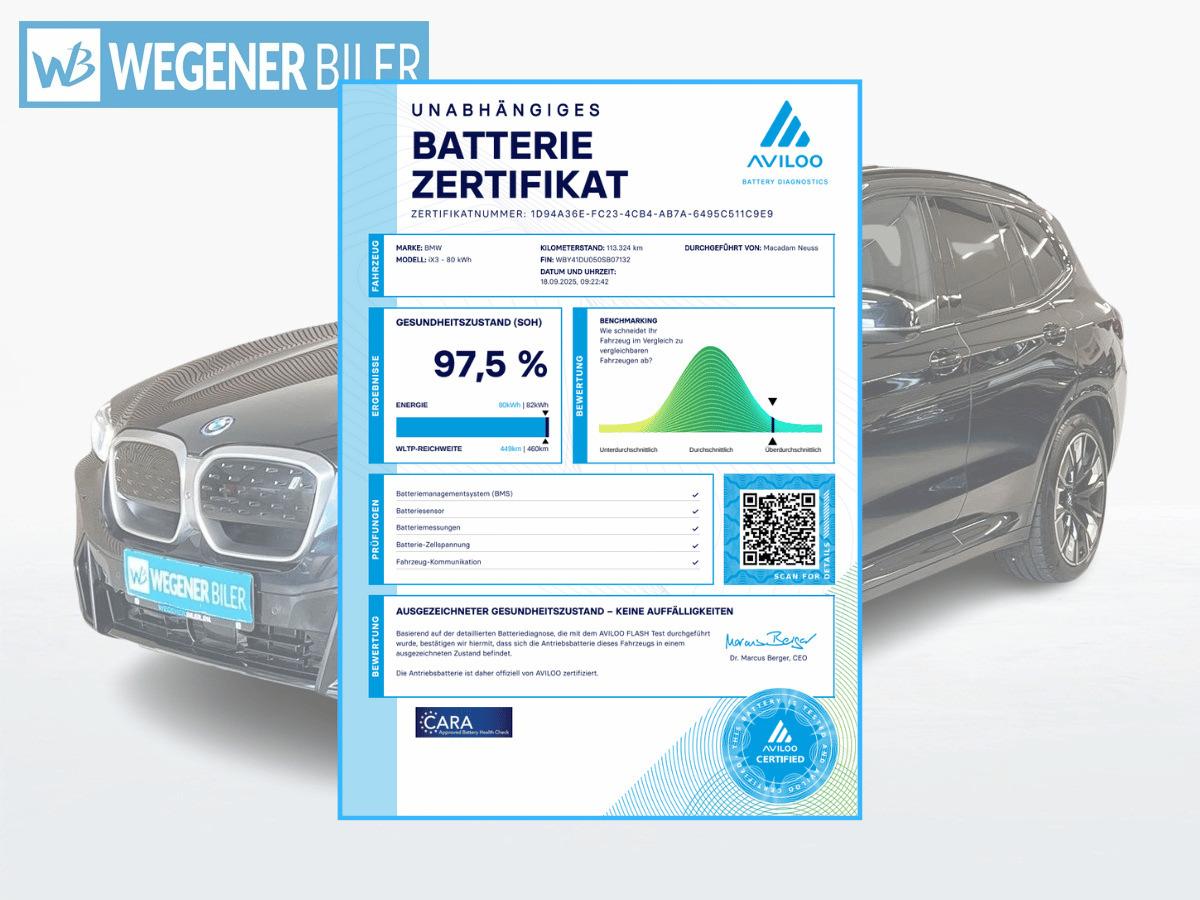 Sort BMW iX3 fra 2023