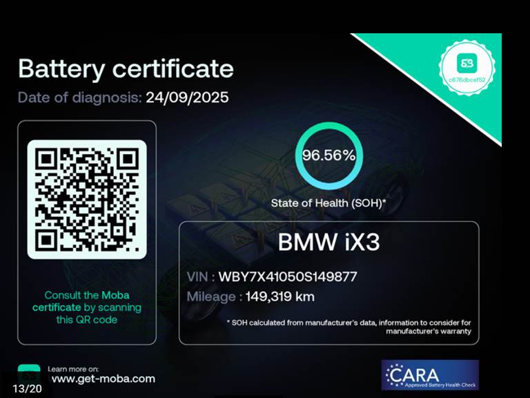 BMW iX3 Charged
