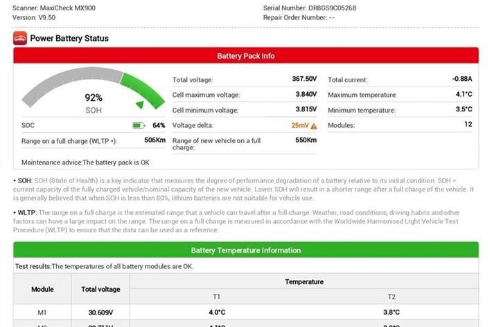 Hvid VW ID.4 fra 2021